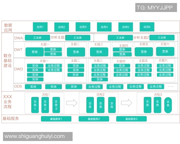 成都网球队防守革新之路探索与实践全景解析