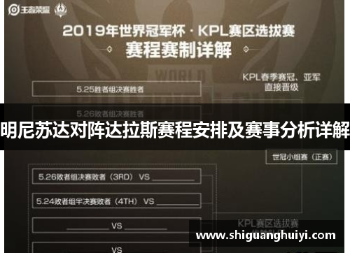 明尼苏达对阵达拉斯赛程安排及赛事分析详解